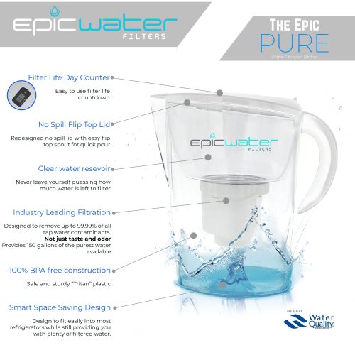 Epic Pure Water Pitcher Replacement Filter Epic Water Filters USA 987