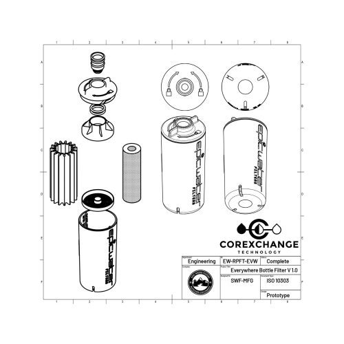 Everywhere Filter Replacement Cartridge Epic Water Filters USA 6983