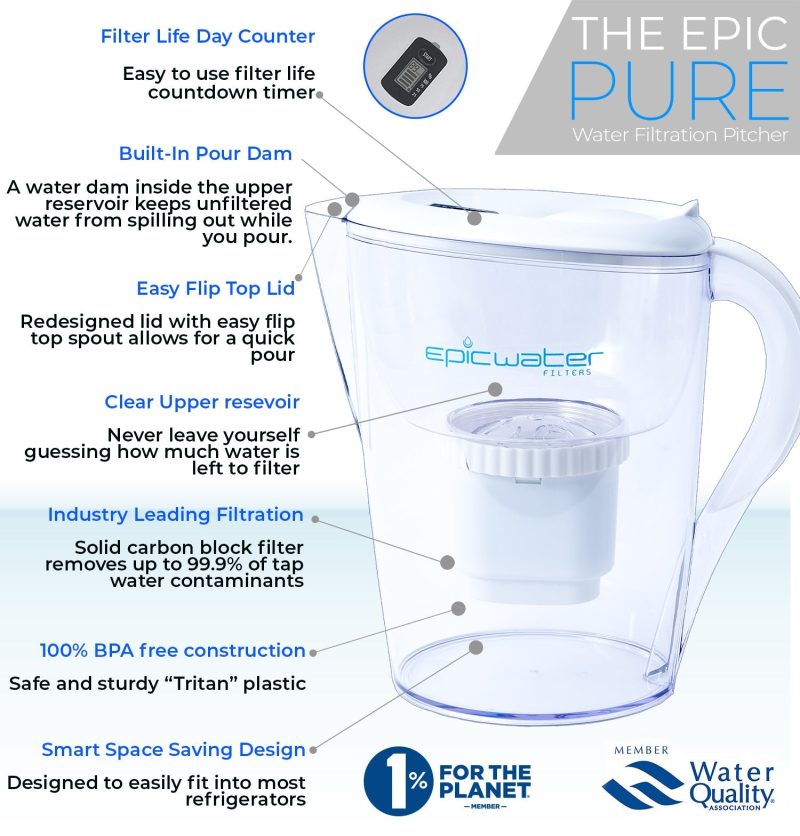 Pure Pitcher Removes Fluoride Epic Water Filters USA 9157